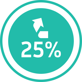 Plastic reciclat 25% Plastic reciclat 25%