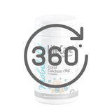 https://shopify.life-care.com/774/774.xml
