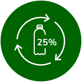 Plastic reciclat 25%