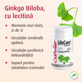 Ginkgo Biloba, cu lecitină