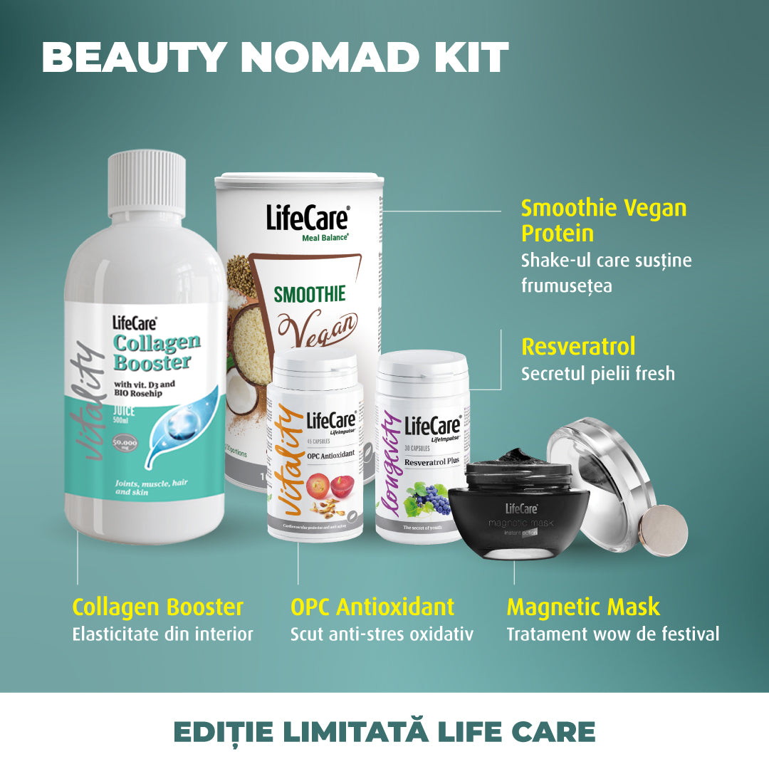 Beauty Nomad Kit